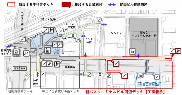 工事箇所図