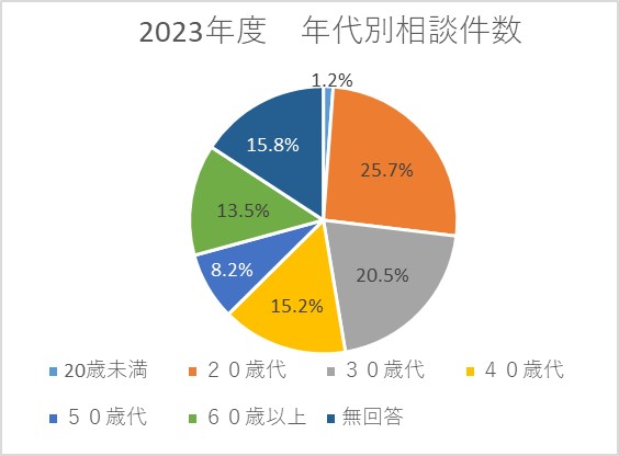 2月プレス資料