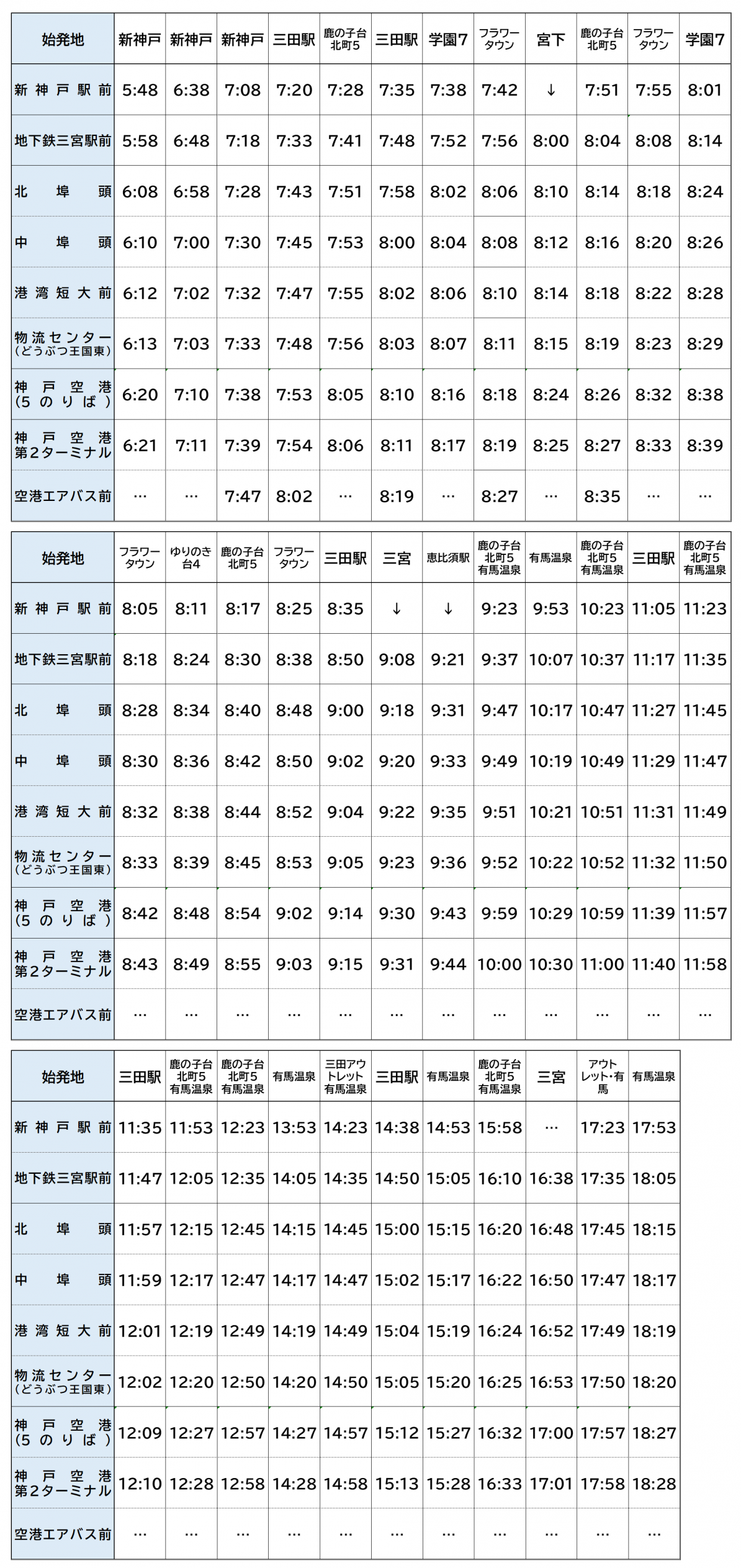 平日往路