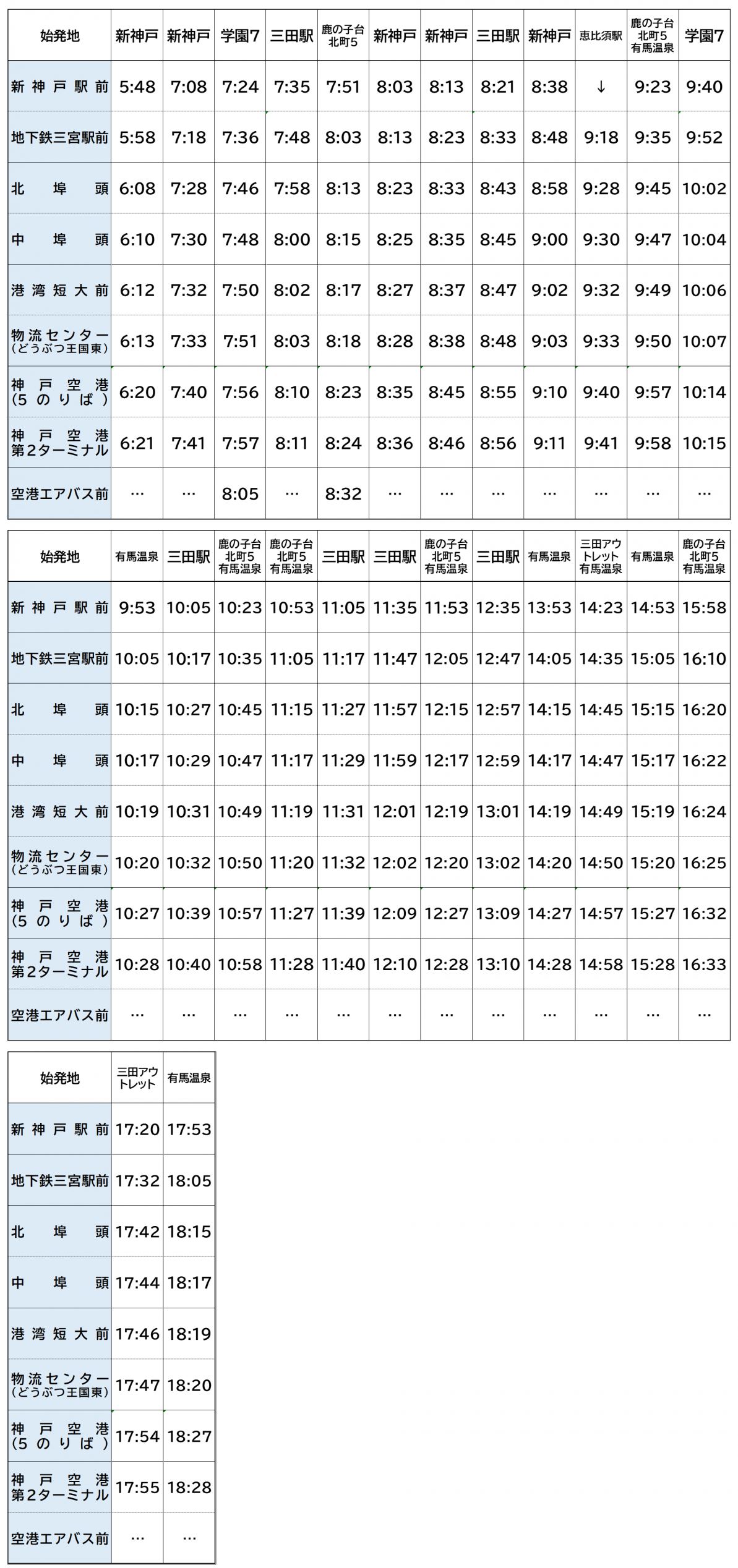 休日往路