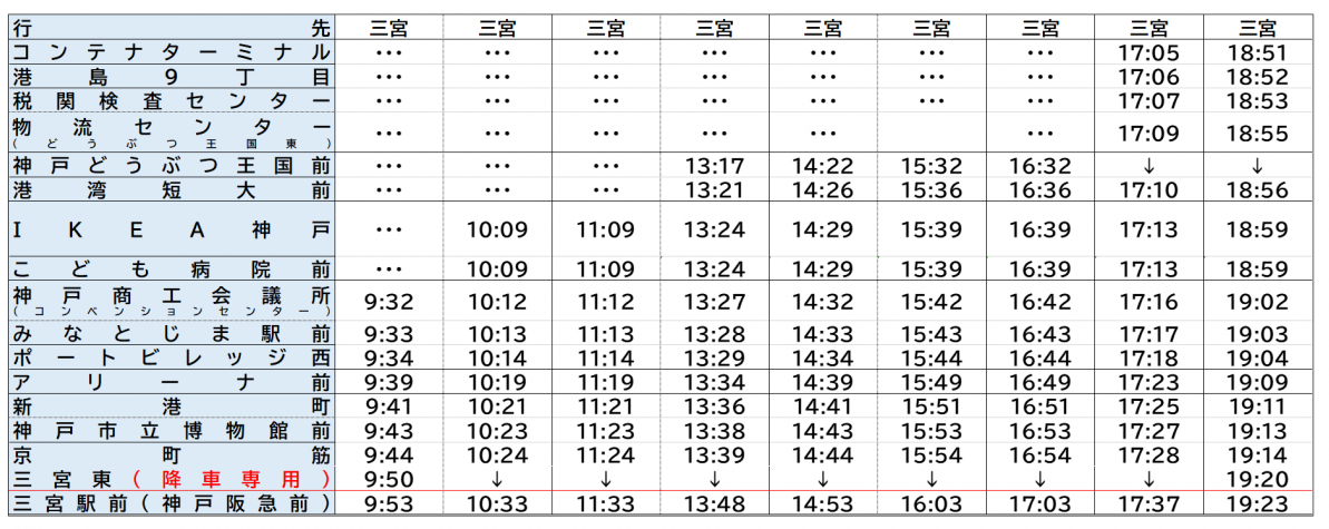休日復路