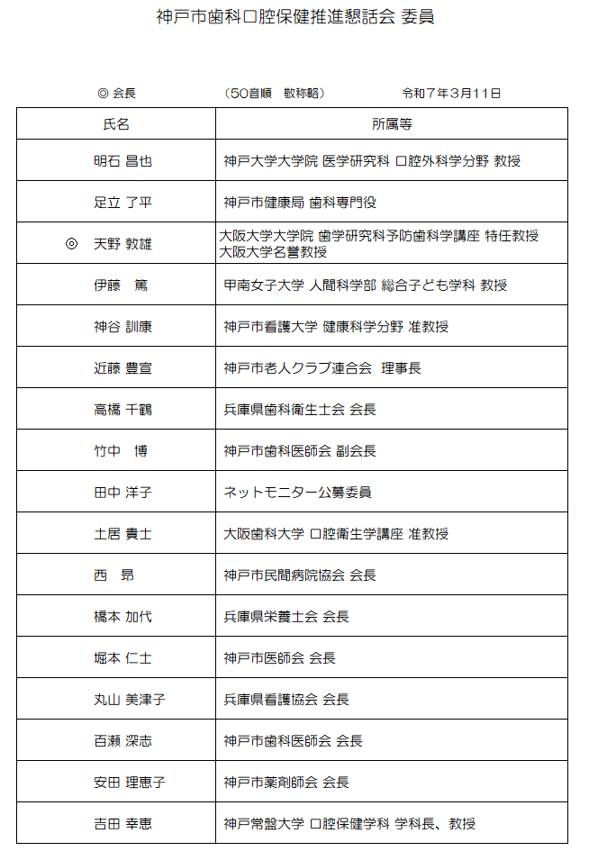 懇話会委員名簿3