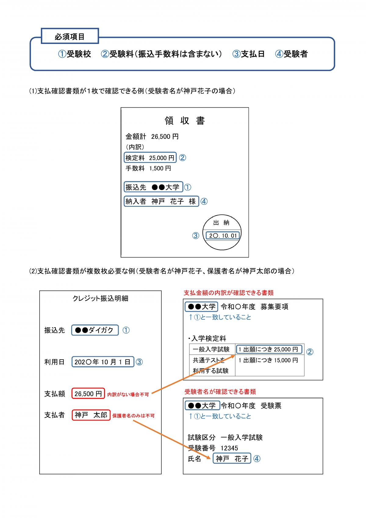 支払確認書類の例