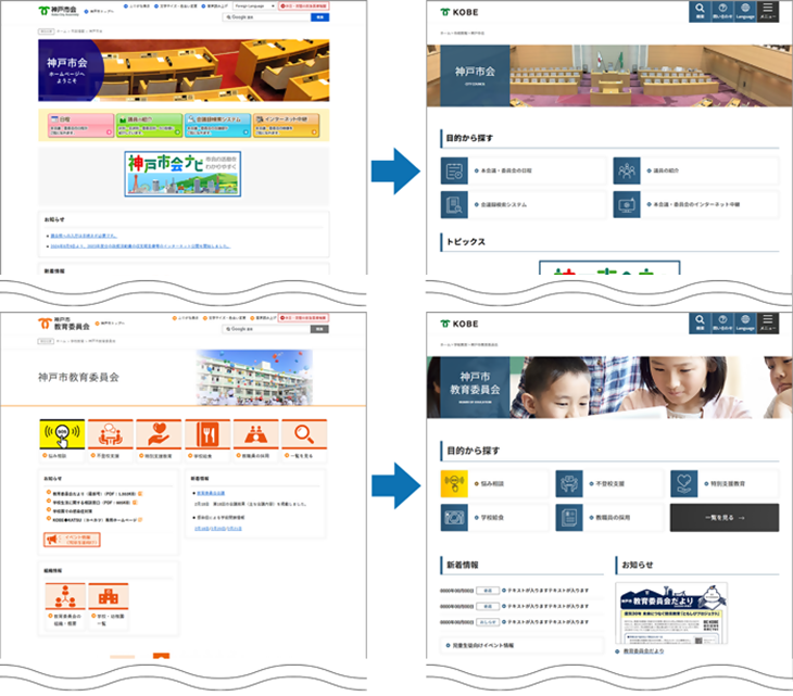 市会事務局と教育委員会のホームページのデザインイメージ
