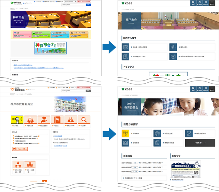 市会事務局、教育委員会のサイトデザインイメージ