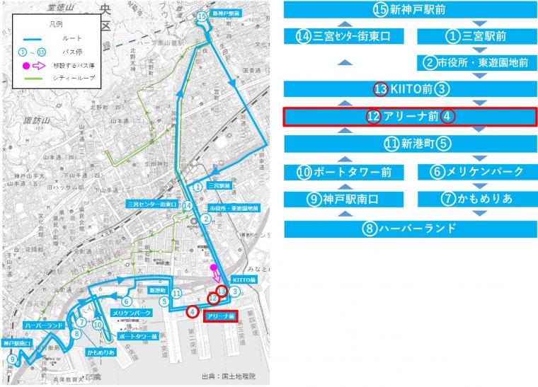 ルート図