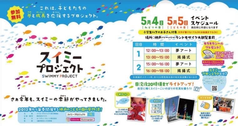 スイミープロジェクト