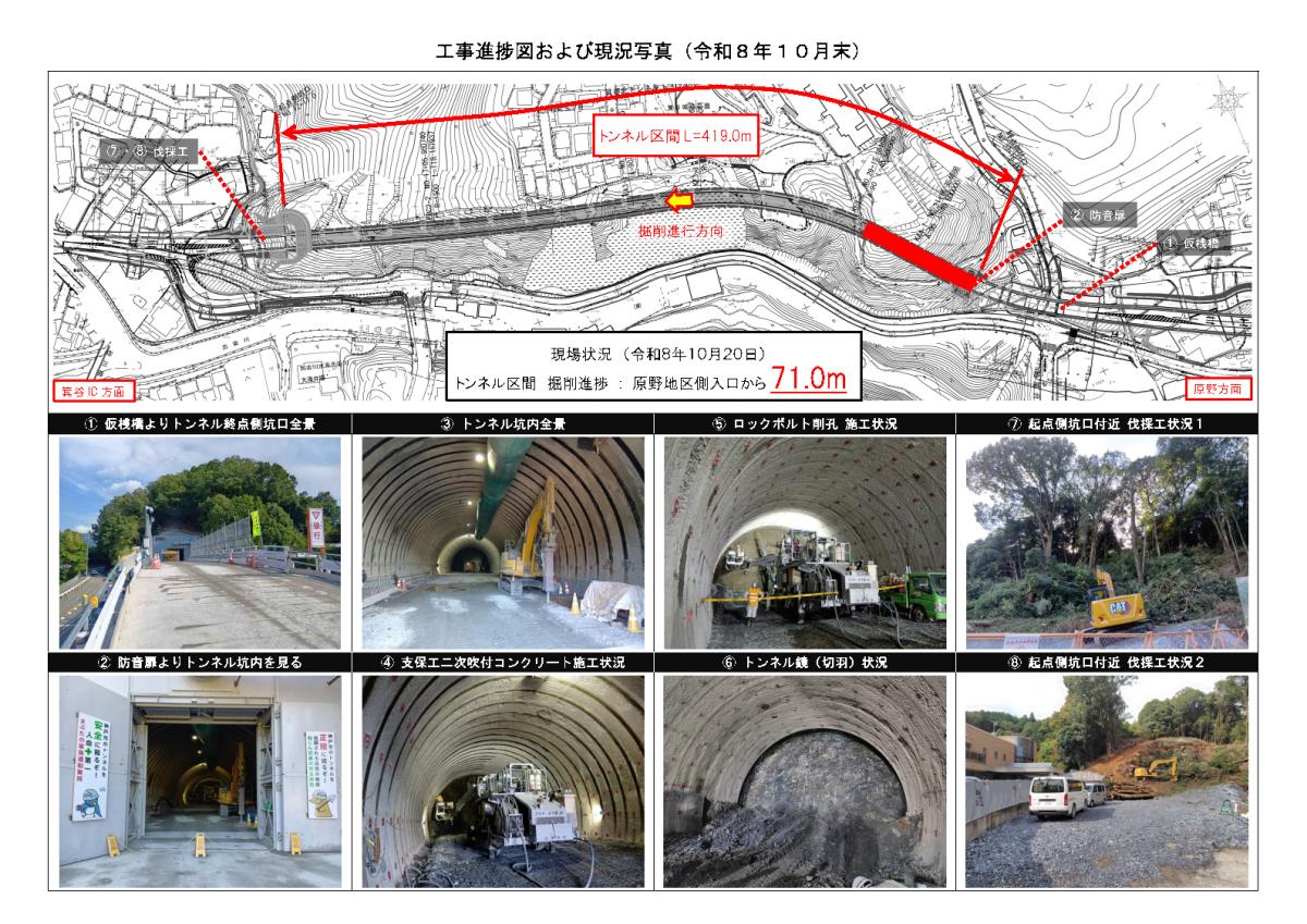 工事進捗図および現況写真(R8.10月)