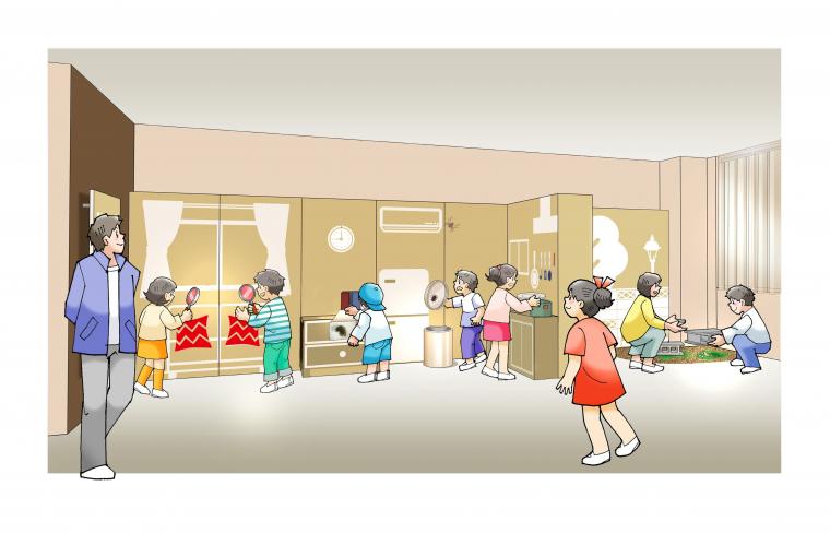 体験型展示