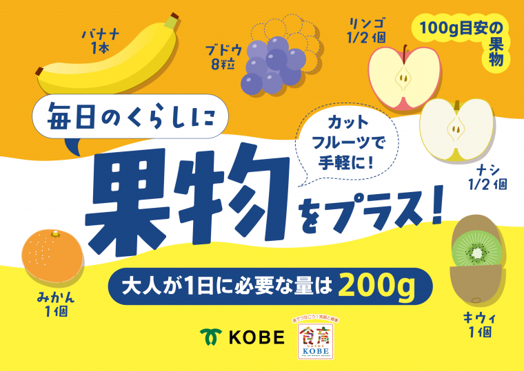 啓発POP（果物）