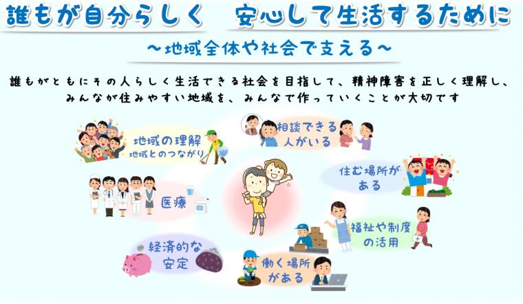 にも包括