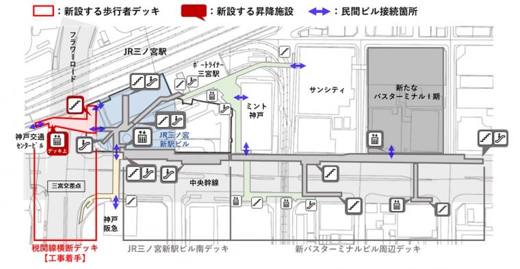 デッキ全体マップ