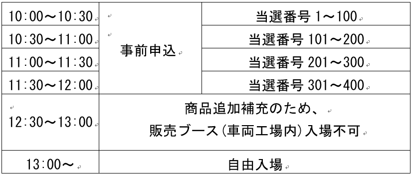 図