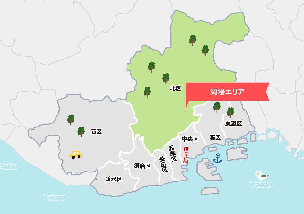画像：神戸の全体地図