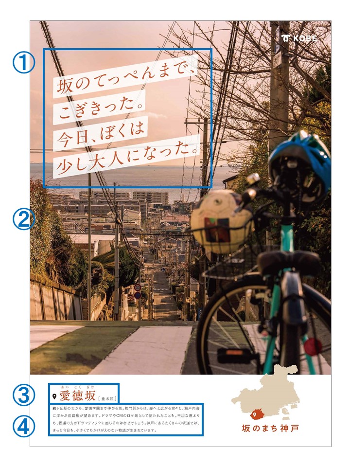 キービジュアルの紹介