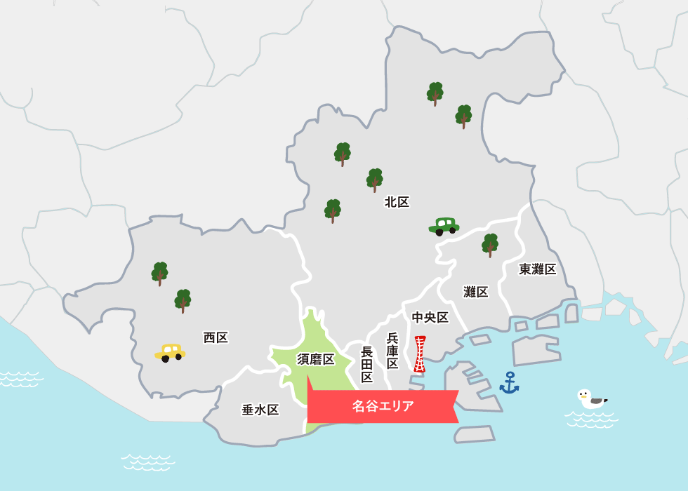 画像：神戸の全体地図