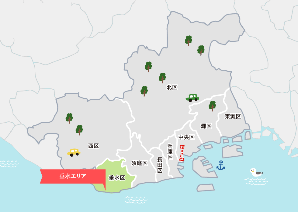 画像：神戸の全体地図