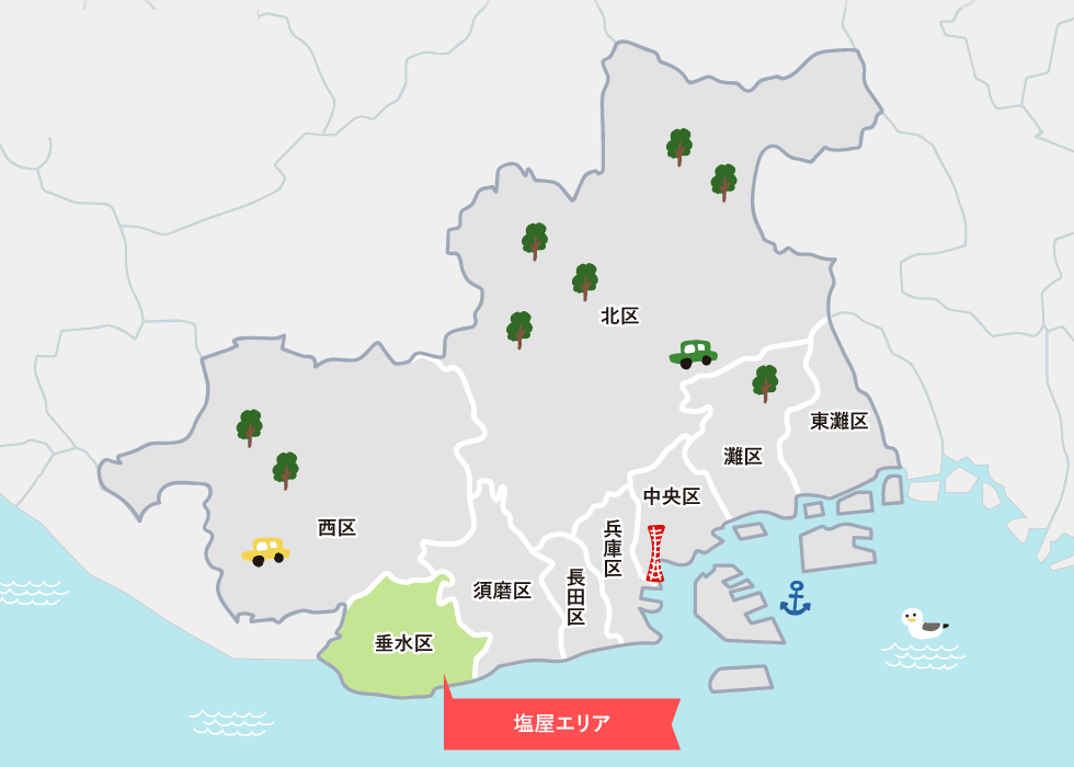 画像：神戸の全体地図