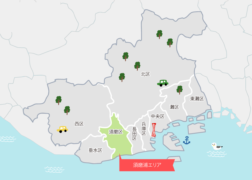 画像：神戸の全体地図