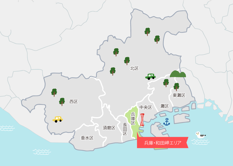 画像：神戸の全体地図