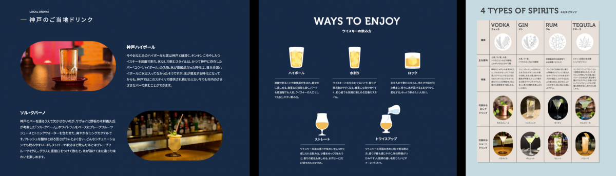 ウイスキー、カクテルの選び方と注文のポイント.