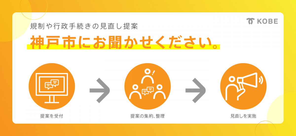 意見募集