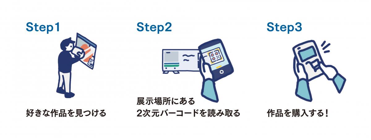 ばい