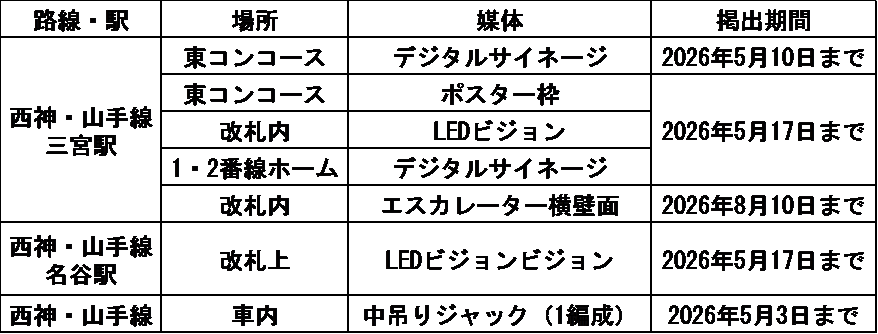 schedulelist