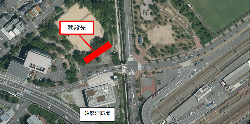 図3