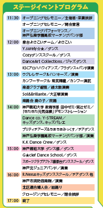 プログラム
