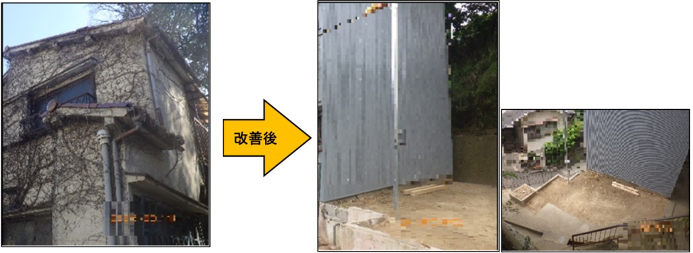 法・条例に基づく改善指導により改善した事例