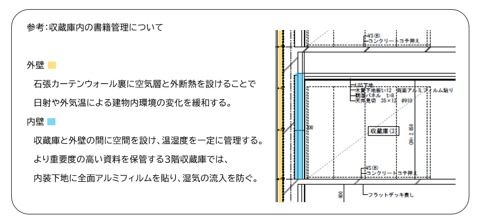 歴史公文書館_収蔵庫内の書類管理について