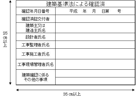 確認済の表示板