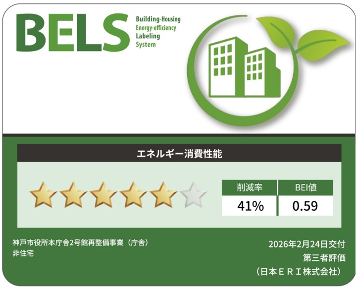 11.bels