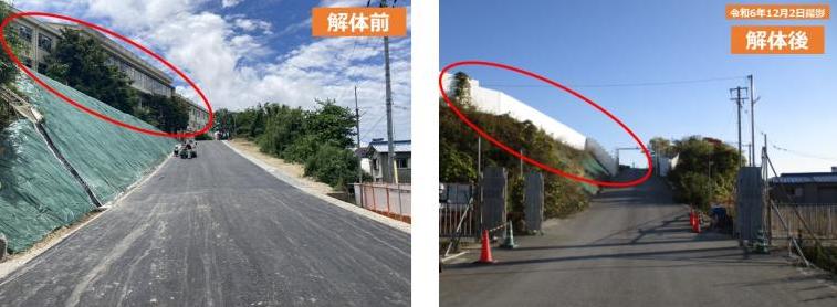 進入路