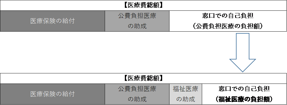 へいよういめーじず