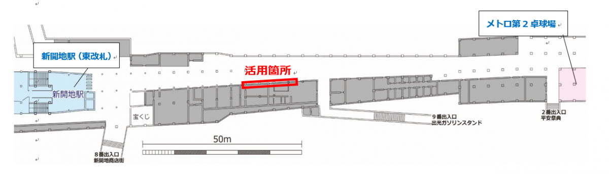 生き物図鑑位置図