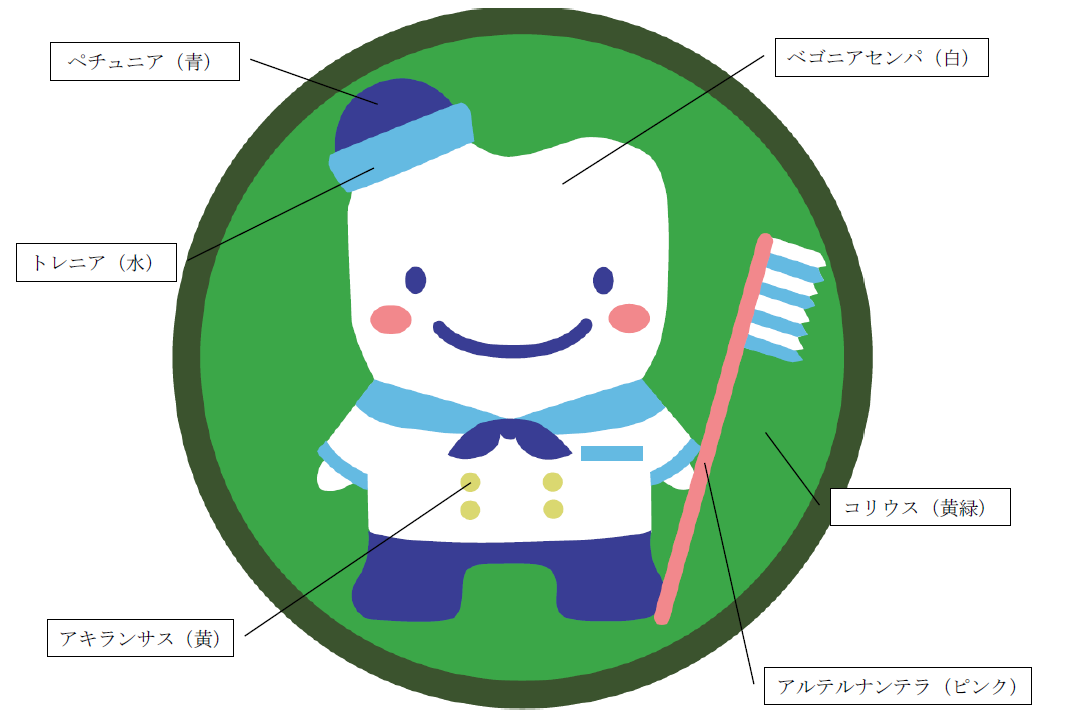 ha-ba-kun