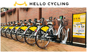 HELLO CYCLING