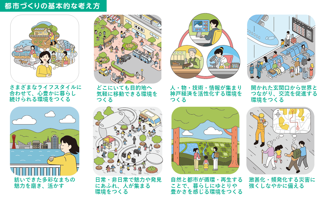 kangaekata