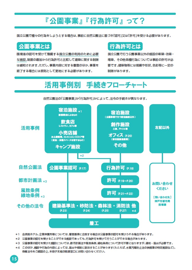 susume2